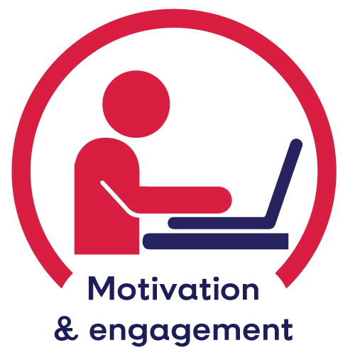 Motivation et engagement - L'institut